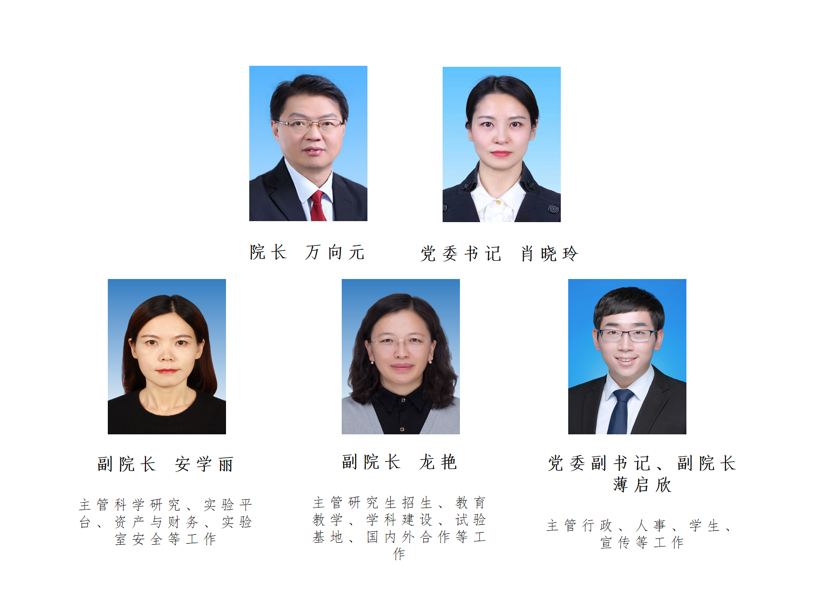 现任领导.png
