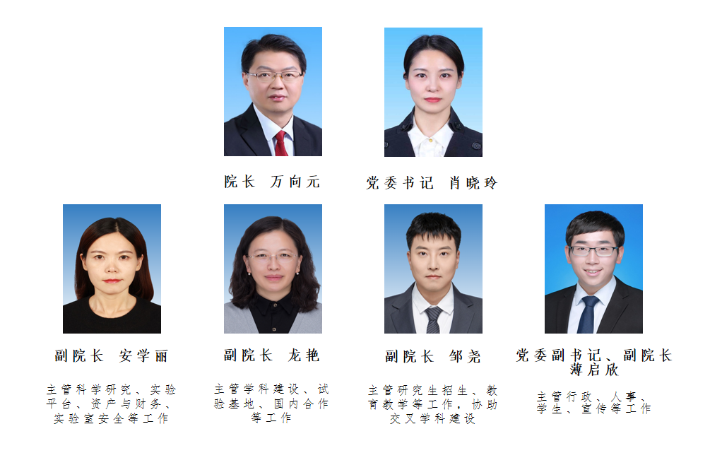 现任领导-202507-v2.png